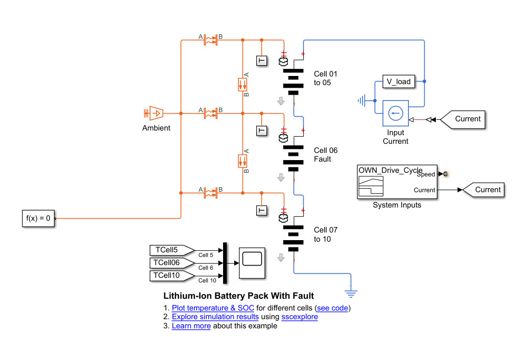 Thermal Modelling (Electrical) Of 10 Cells Connected In Series