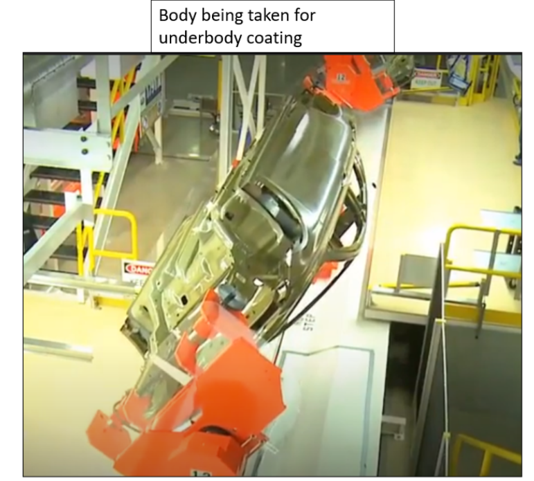 Underbody Coating SkillLync