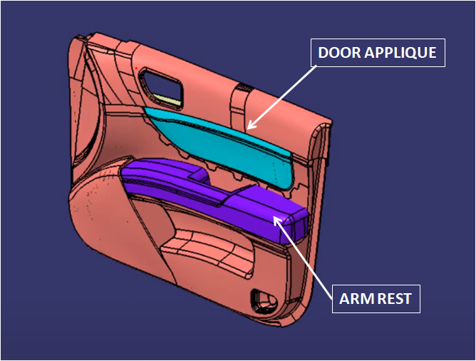 DESIGNING OF DOOR APPLIQUE USING CLASS A SURFACE AND DESIGNING OF LOCATORS AND HEAT STAKES USING