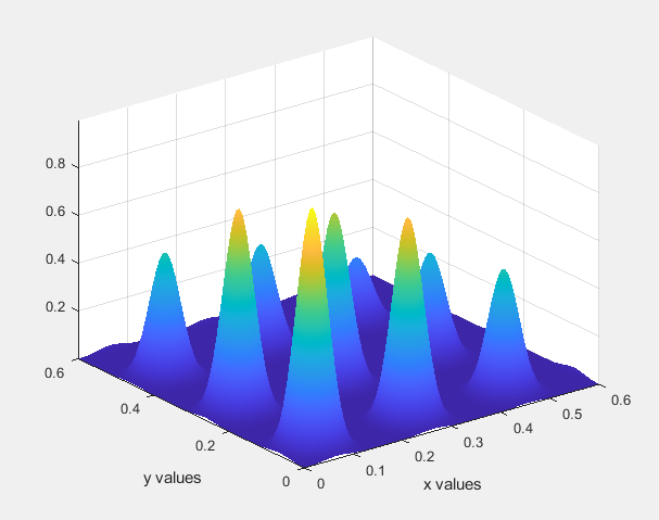 Week 4 - Genetic Algorithm : Skill-Lync