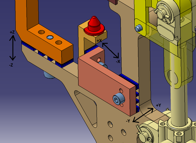 Design of Swivel Clamp Unit & PinClamp Unit SkillLync