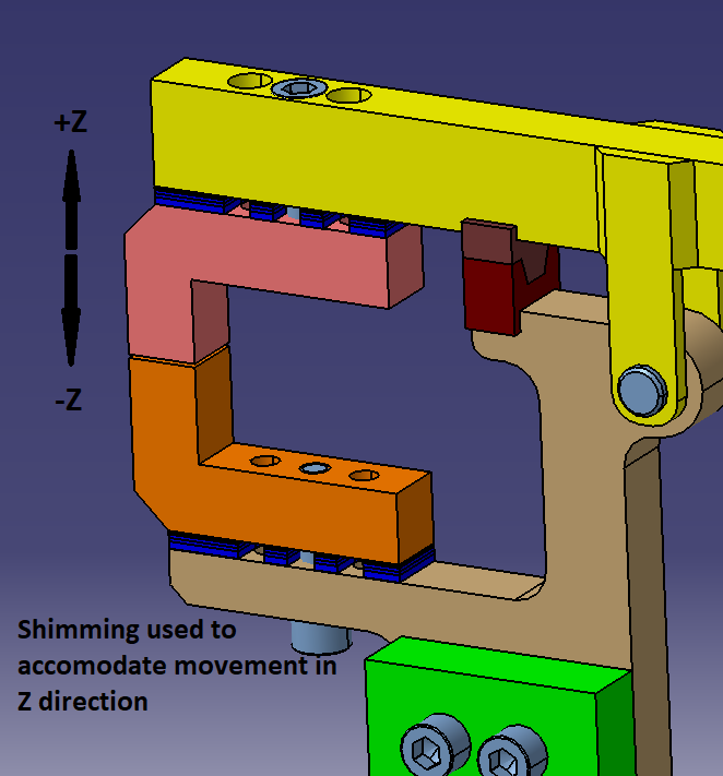Design of Swivel Clamp Unit & PinClamp Unit SkillLync