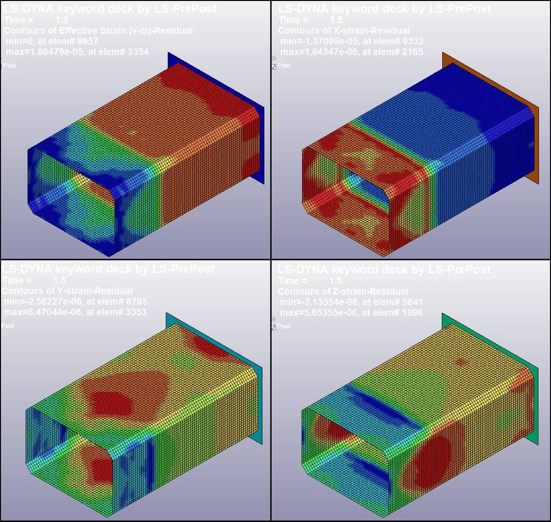 Week 4 crash box simulation SkillLync