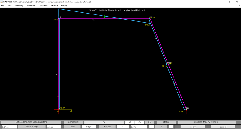 MATLAB Module for calculating Global Stiffness Matrix : Skill-Lync