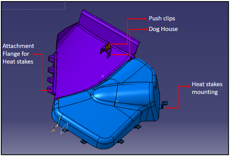 Design and Development of Car interior Door trim SkillLync