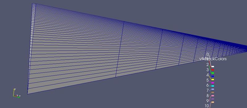 Mesh