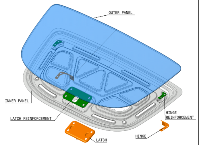 Hood designWeek 2 SkillLync