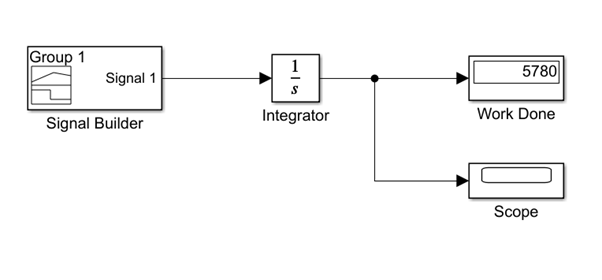 Week3 Challenge in Simulink : Skill-Lync