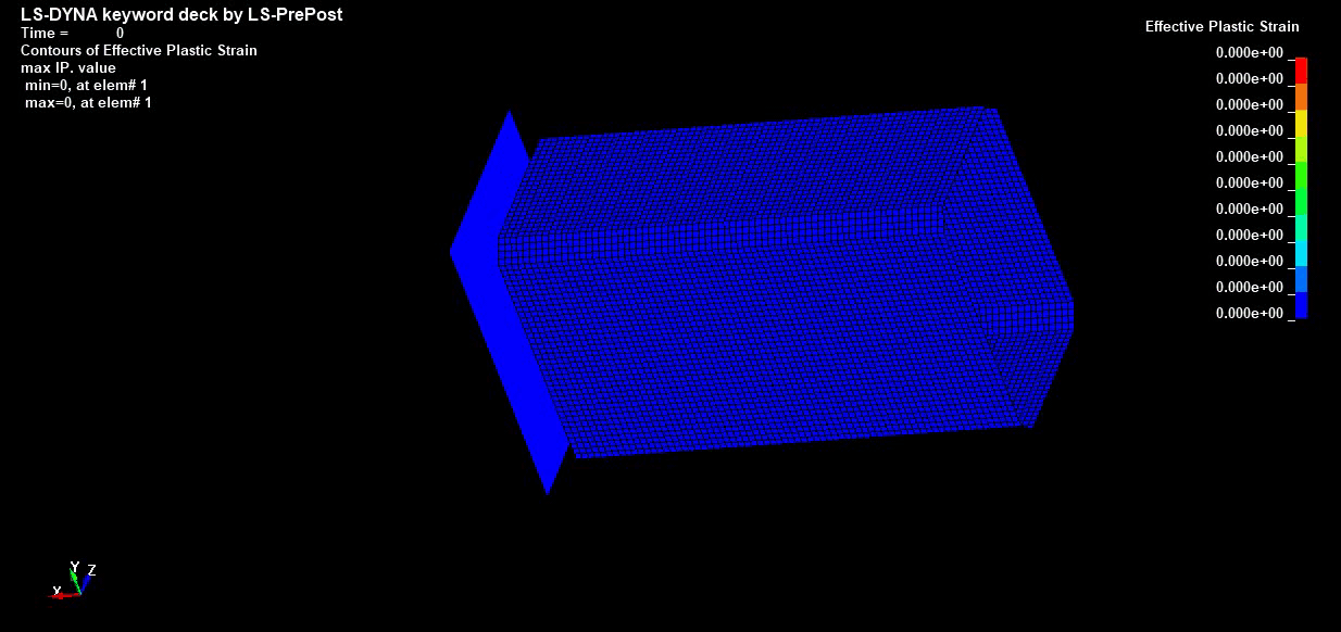 Week 4 Crash Box Simulation SkillLync
