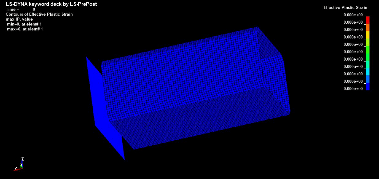 Week 4 Crash Box Simulation SkillLync