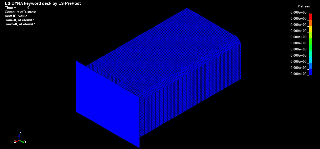 Week 4 Crash Box Simulation SkillLync