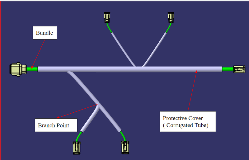 Wiring harness design in CATIA V5 3D modeling Week 4 Challenge