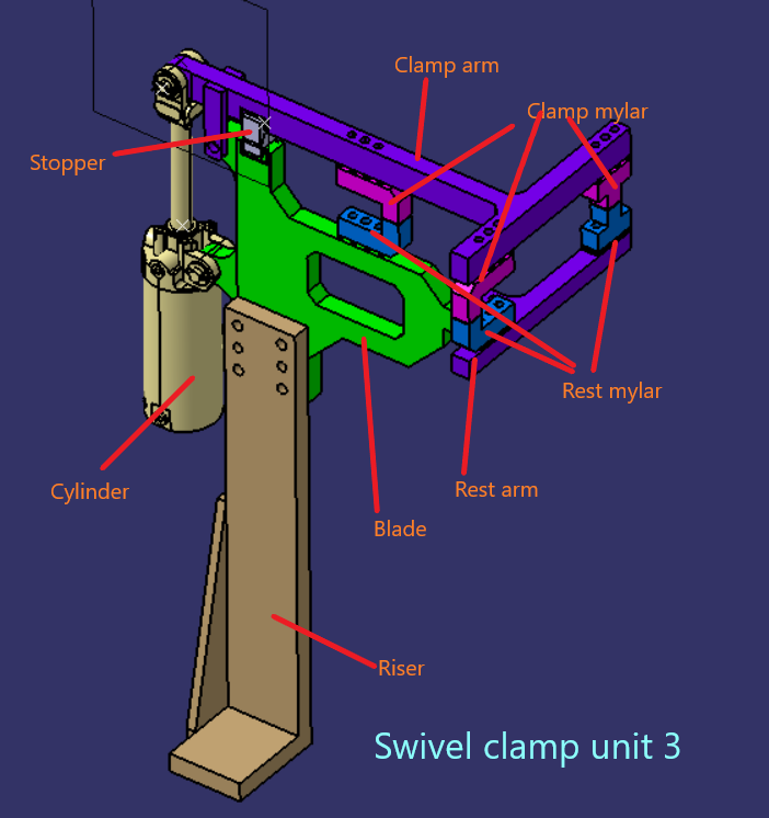 Week 6 Clamp Unit & PinClamp Unit Design Challenge SkillLync