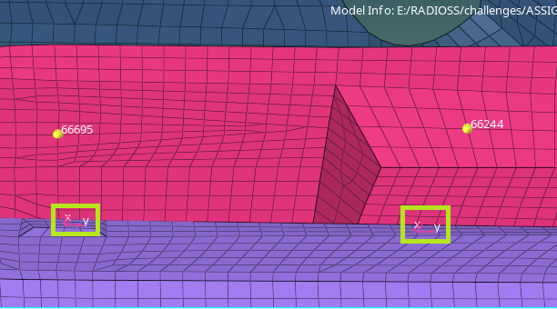 Intrusion location and skews
