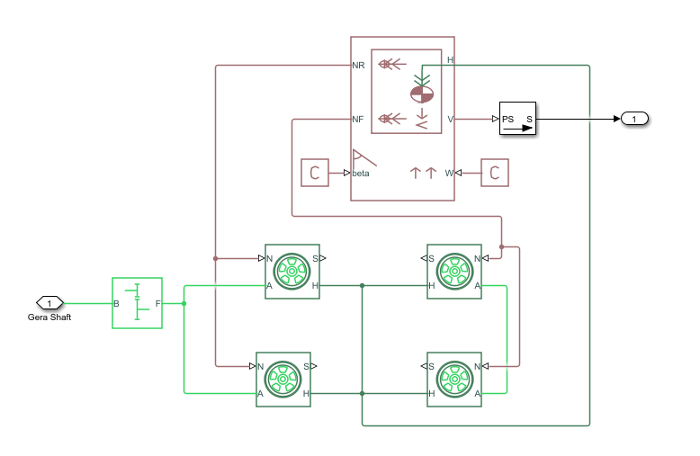 Design of an Electric Vehicle using MATLAB Simulink. : Skill-Lync