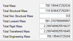 Total mass
