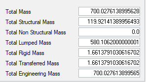 Total mass
