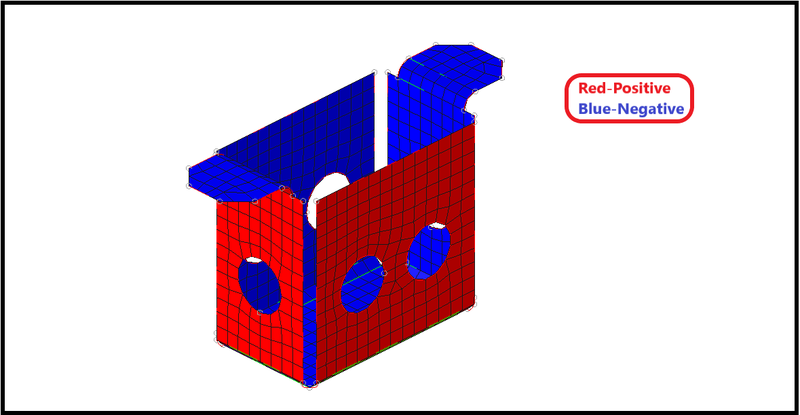 Assignment 1-2D Meshing Challenge