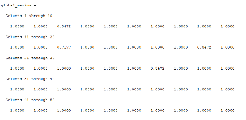 Week 4.1 - Genetic Algorithm : Skill-Lync