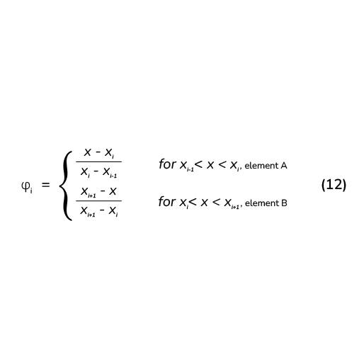 What is A Shape Function? | properties of shape function