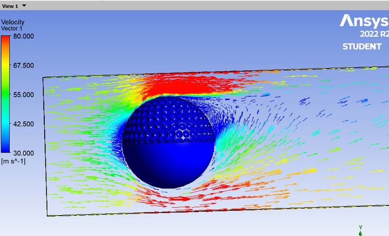 Velocity Vector