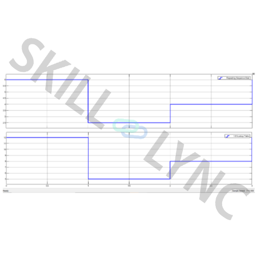 How to use Lookup Table in Simulink? | Electrical Blogs
