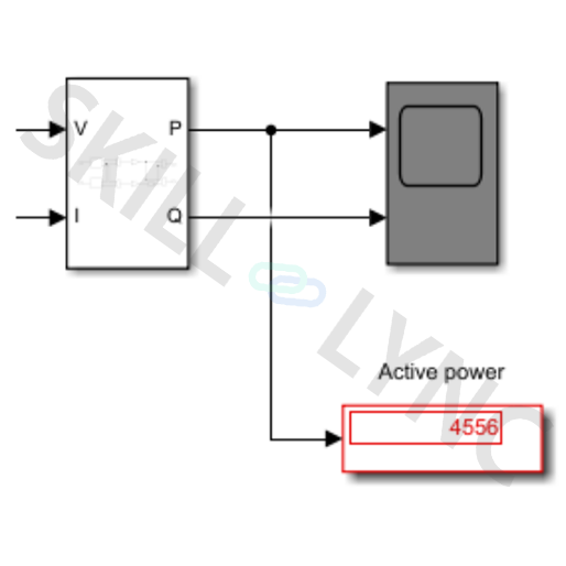 Learn How to Measure Active Power and Reactive Power | Electrical ...