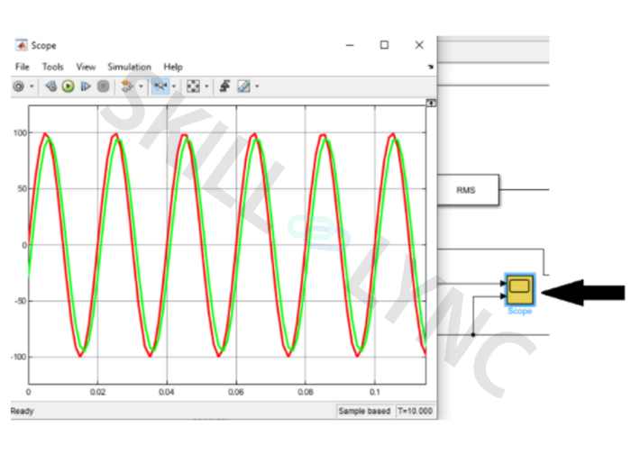Learn How to Measure Active Power and Reactive Power | Electrical ...