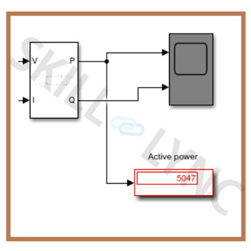 Learn How to Measure Active Power and Reactive Power | Electrical ...