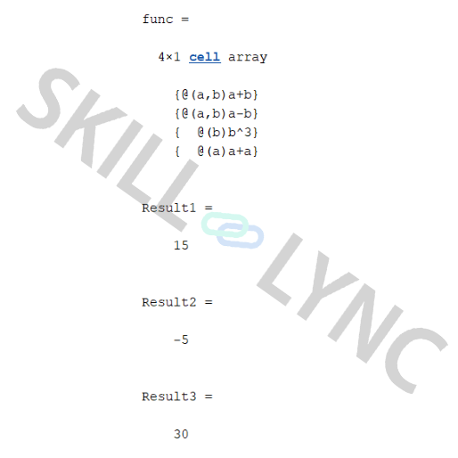 Understanding Anonymous functions in MATLAB | Skill-Lync Blogs